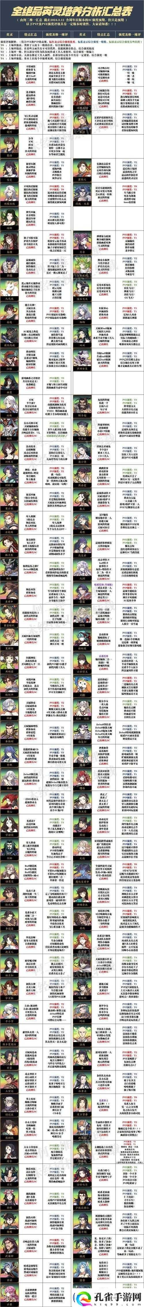 天地劫幽城再临奇遇任务怎么选最优？攻略揭秘及未来玩法大猜想