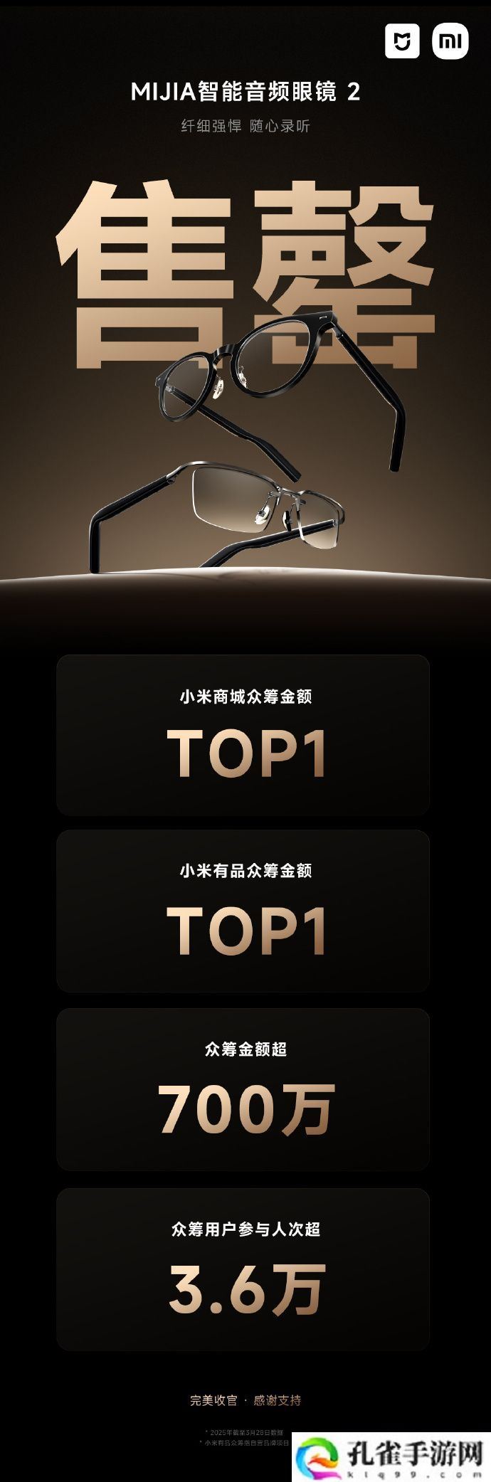 小米 MIJIA 智能音频眼镜 2 众筹售罄，深空钛 4 月中下旬开售