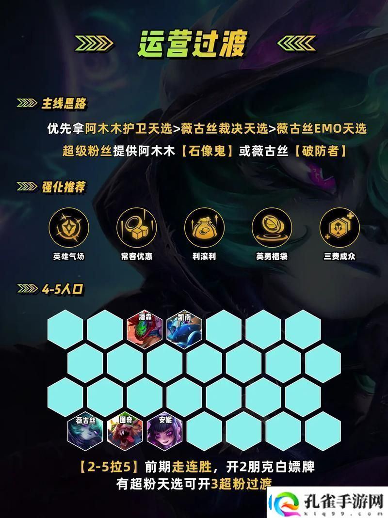 金铲铲薇古丝出装秘籍解锁战斗力飙升的终极奥义