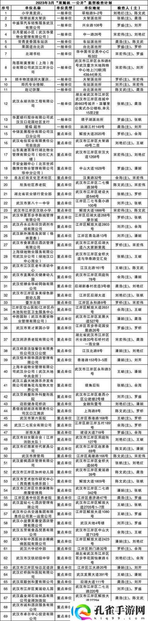 在“国精产品一区一区三区”的背景下