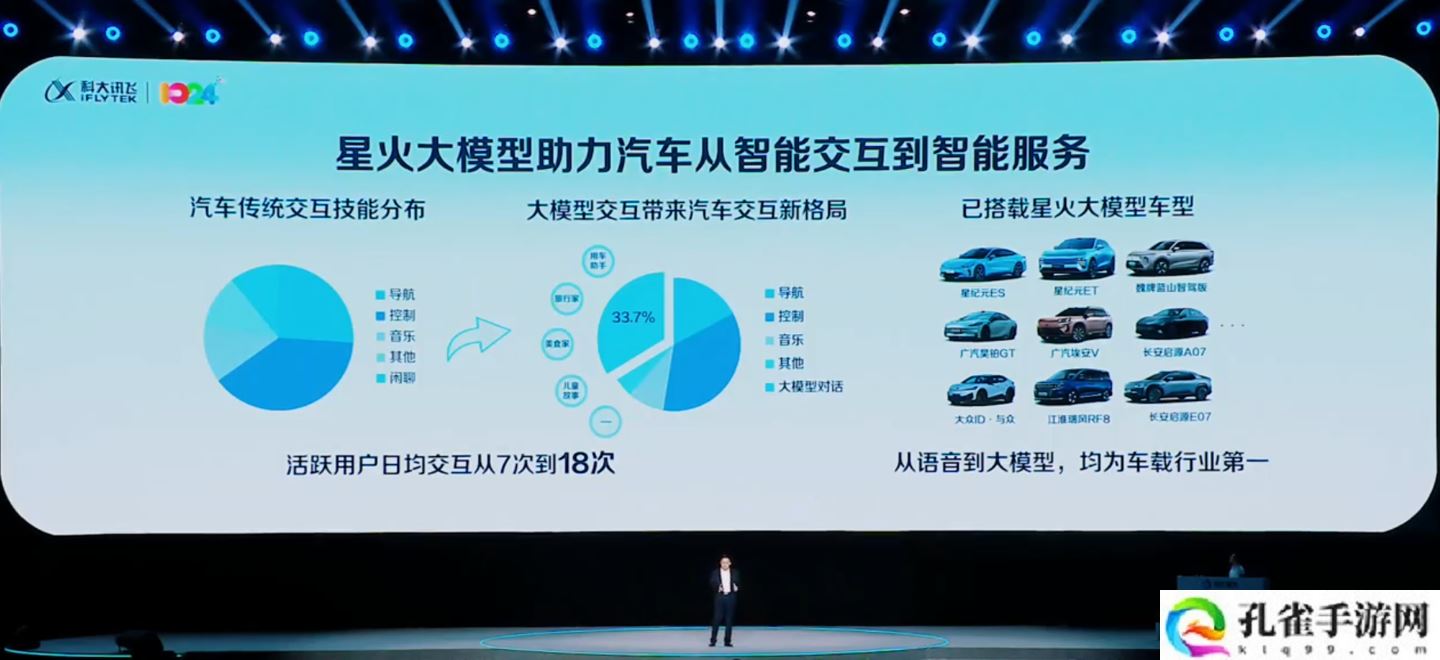 科大讯飞入局智驾，官方称“今年大概会有车陆续量产”