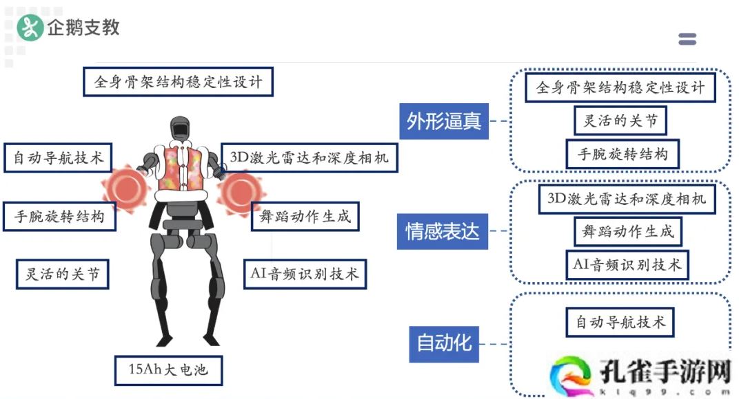 清华-腾讯人工智能通识公益课程落地 200 余所乡村小学