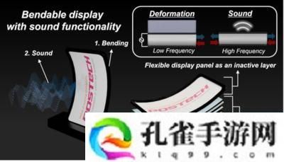 全球首款：可发声、会变形的新型智能手机 OLED 面板问世