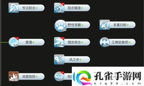 仙境传说ro手游鸟猎怎么加点