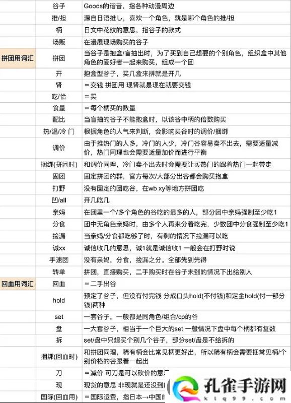 谷圈热潮下的理性呼唤