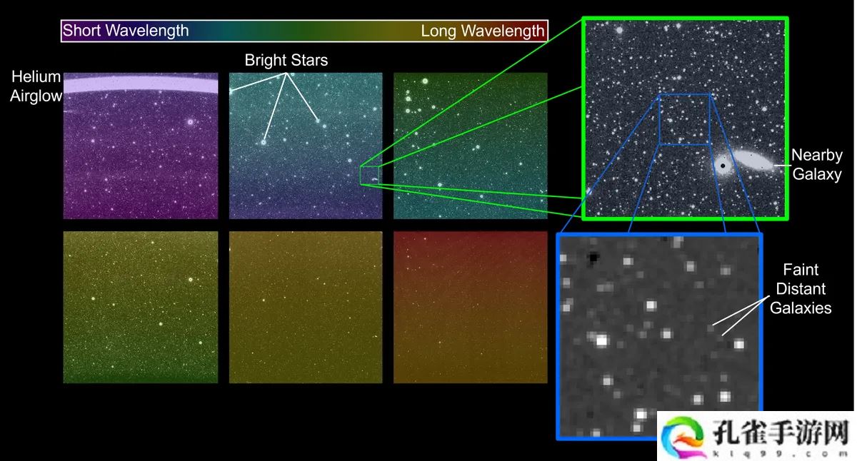 耗资 4.88 亿美元，NASA 全新红外太空望远镜 SPHEREx“睁眼”