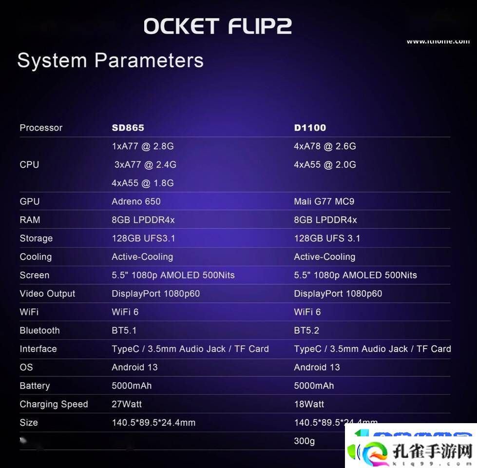 RetroidPocketFlip2新升级：天玑1100翻盖掌机来袭价格待揭晓