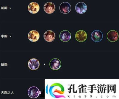 云顶之弈10.20版本最新阵容推荐