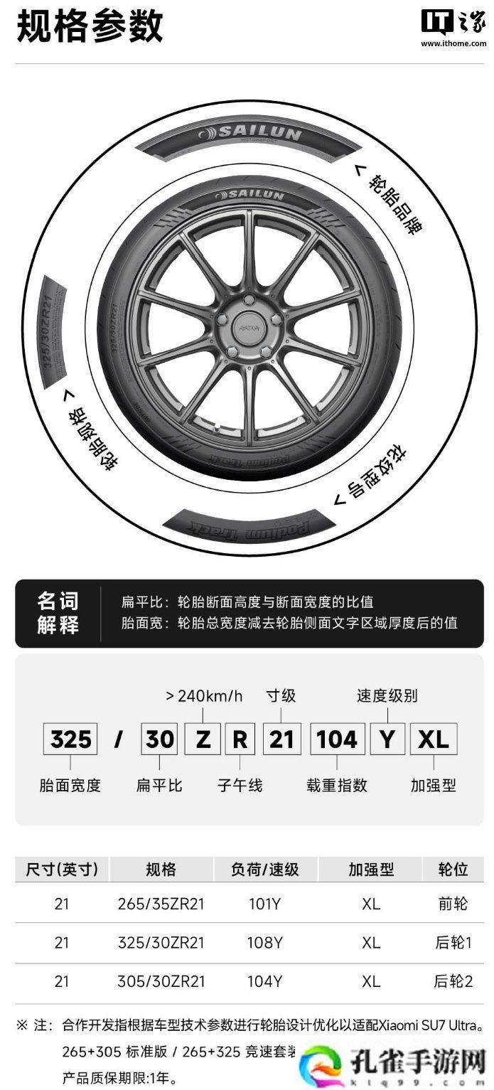 2450 元起，小米 SU7 Ultra 全新赛轮赛道轮胎 Podium Track 01 上架