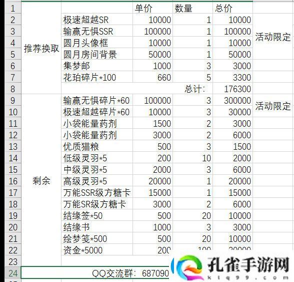 筑梦公馆圆月狂想曲活动攻略一览