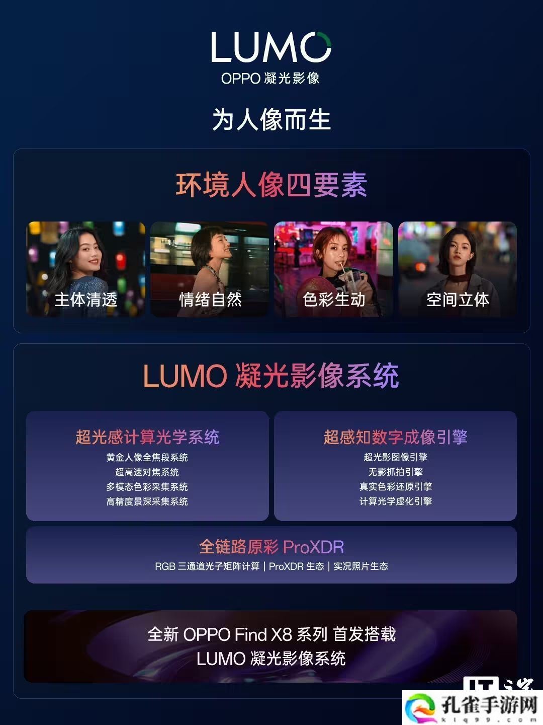 【IT之家实拍】OPPO Find X8 Ultra 夜景样张分享：LUMO 凝光影像，为人像而生