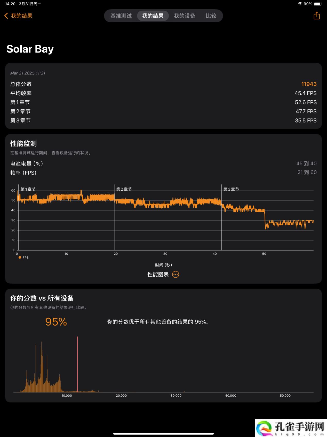 【IT之家评测室】2025 款 iPad Air 体验：M3 芯片带来顶级性能，全能体验进化