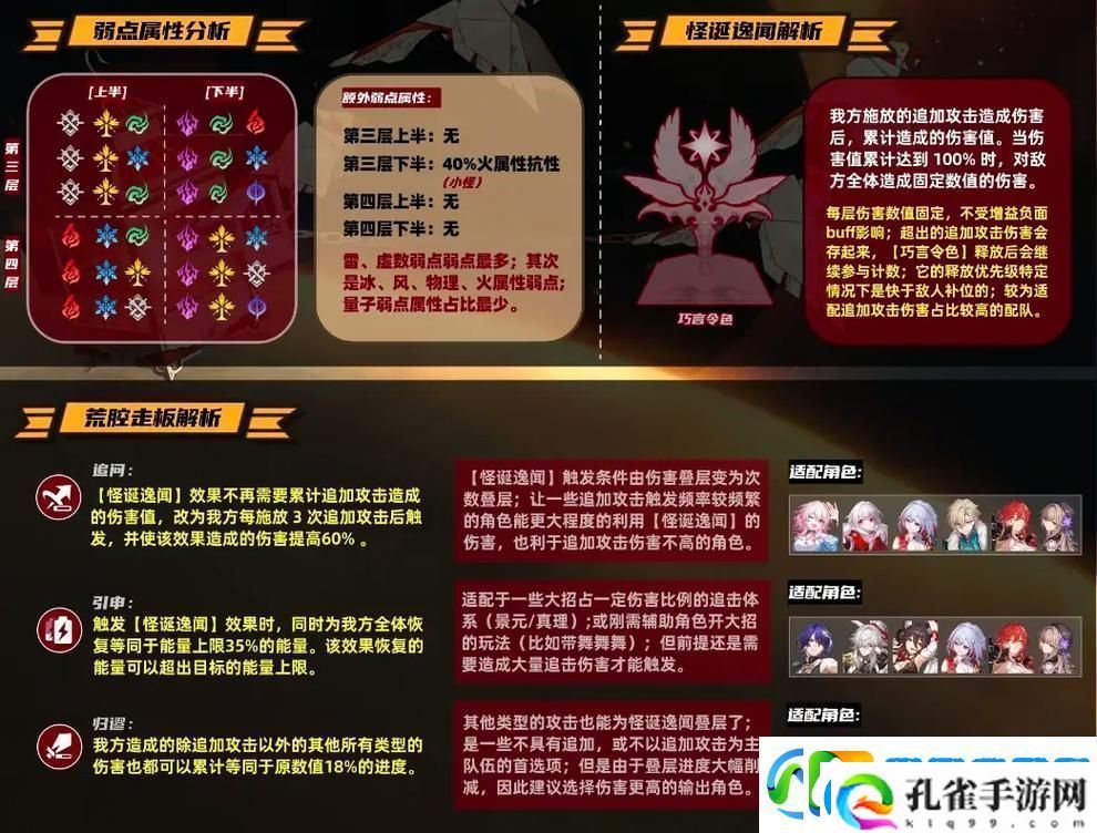 崩坏星穹铁道