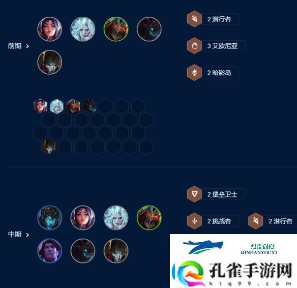 【四核滑板鞋】4挑战3艾欧尼亚2暗影