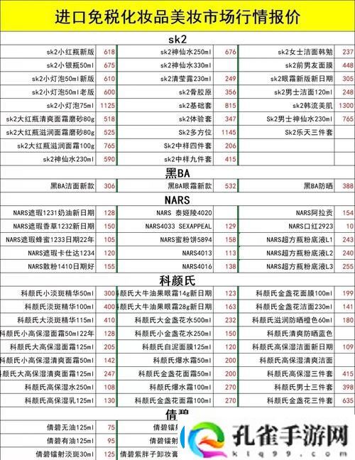 在全球经济环境变化下