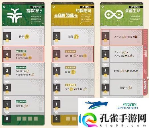 明日方舟拓荒指南企业刷分流派推荐