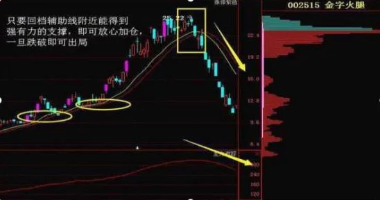 妖精动漫下拉式