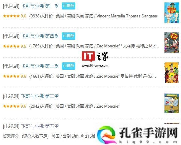 老版主创和配音阵容回归：迪士尼经典动漫《飞哥与小佛》第五季预告发布，6 月 5 日开播