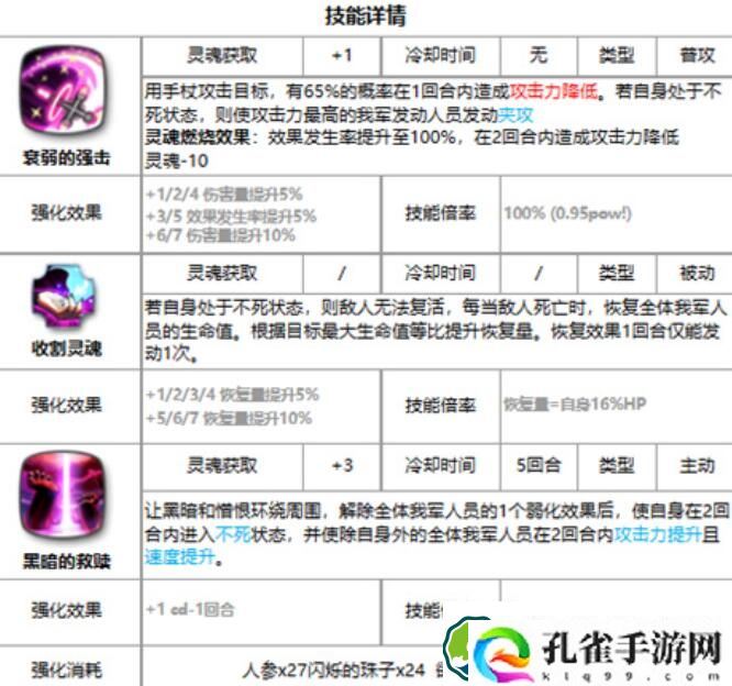 第七史诗月光英雄安洁莉卡强度评价 第七史诗月光英雄安洁莉卡强度介绍