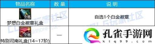 dnf土罐的袖珍罐活动怎么玩 土罐的袖珍罐活动玩法攻略