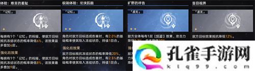 崩坏星穹铁道蝗灾难度五记忆怎么打 崩坏星穹铁道蝗灾难度五记忆打法解析