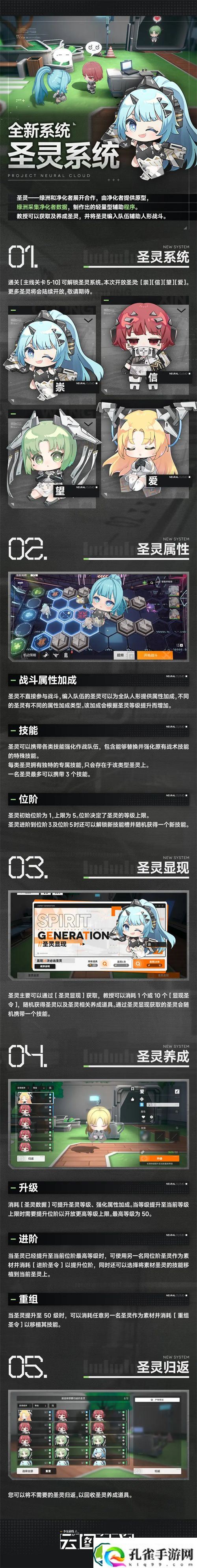 云图计划圣灵系统是什么 云图计划圣灵系统玩法介绍