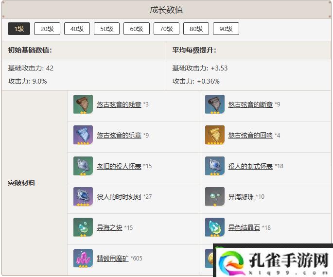原神水仙十字之剑怎么样-原神水仙十字之剑武器图鉴介绍