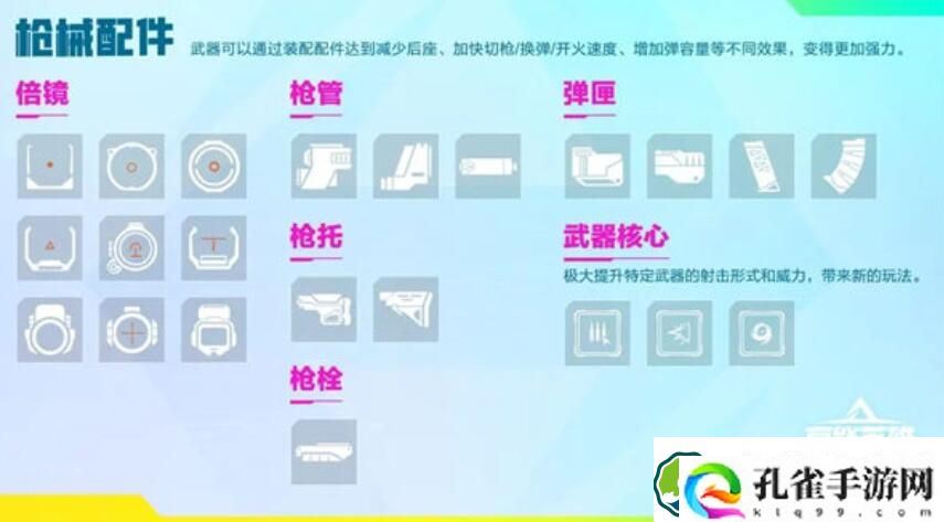 高能英雄什么枪厉害 高能英雄武器用哪个好