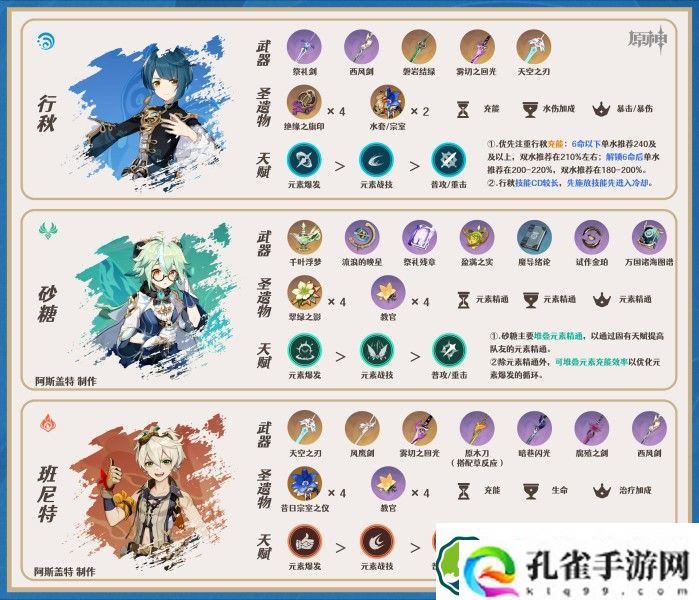 原神嘉明角色怎么玩 嘉明突破材料/武器/圣遗物/队伍搭配攻略