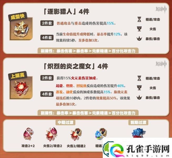 原神嘉明角色怎么玩 嘉明突破材料/武器/圣遗物/队伍搭配攻略