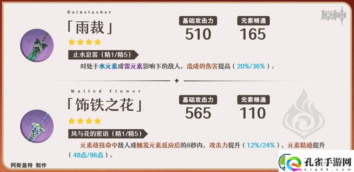 原神嘉明角色怎么玩 嘉明突破材料/武器/圣遗物/队伍搭配攻略