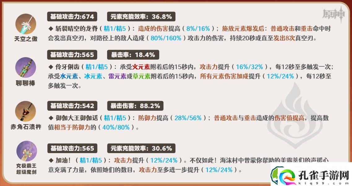 原神嘉明角色怎么玩 嘉明突破材料/武器/圣遗物/队伍搭配攻略