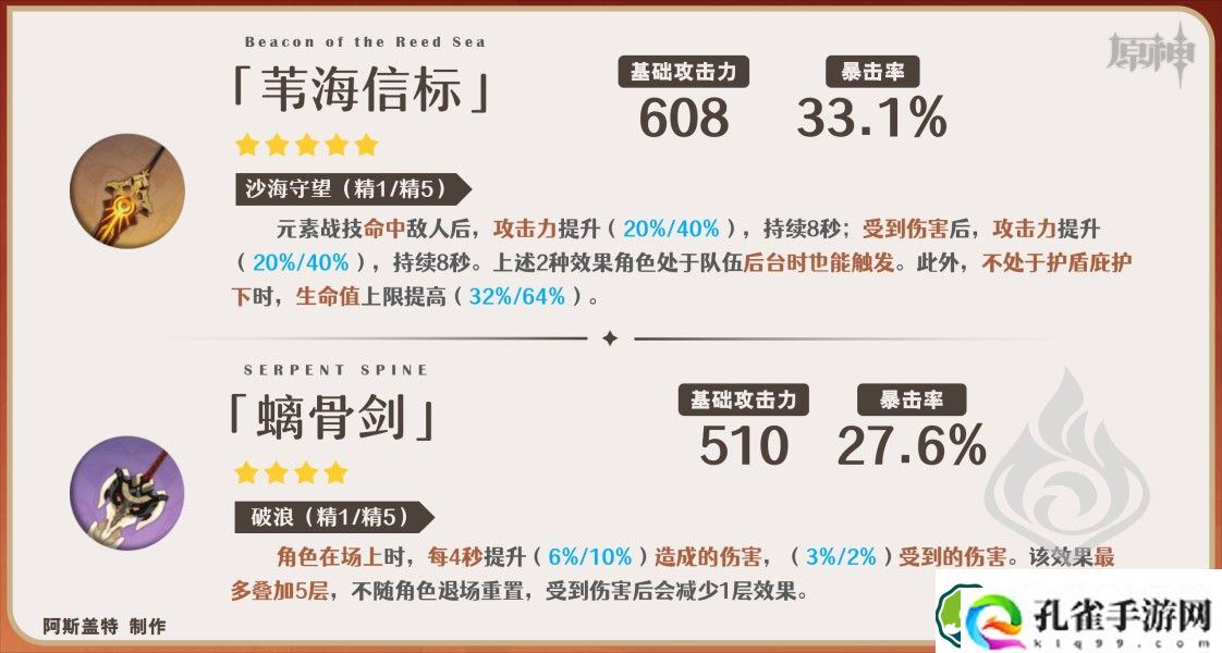 原神嘉明角色怎么玩 嘉明突破材料/武器/圣遗物/队伍搭配攻略