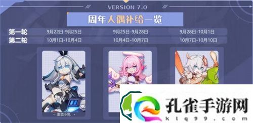 崩坏3七周年庆自选角色怎么选择 崩坏3七周年庆自选角色建议一览