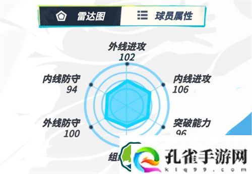 全明星街球派对海沃德强度怎么样 全明星街球派对海沃德能力分析一览