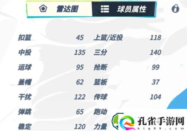 全明星街球派对汤普森强度介绍 全明星街球派对汤普森强度一览