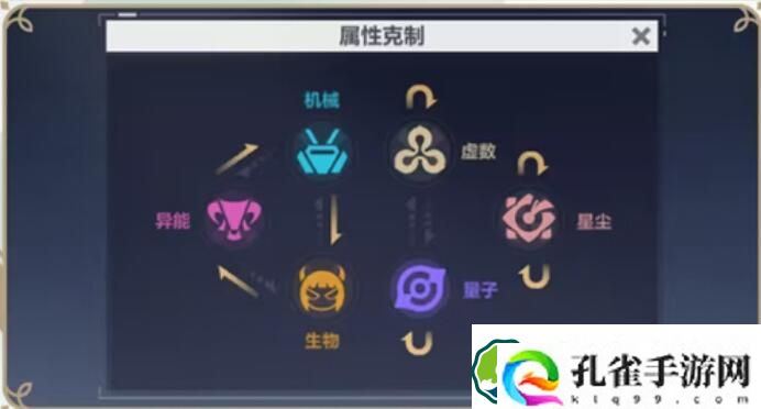崩坏3新属性星尘介绍 崩坏3新属性星尘一览