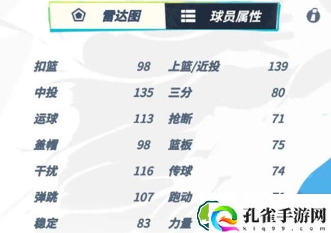 全明星街球派对海沃德强度详情介绍 全明星街球派对海沃德强度详情一览