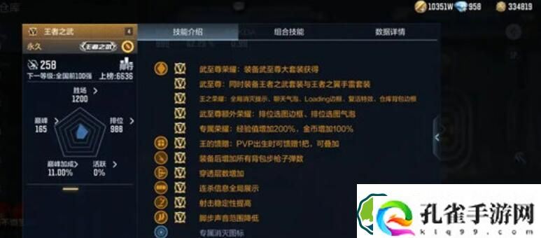 穿越火线手游王者之武好用吗 穿越火线手游王者之武好不好用
