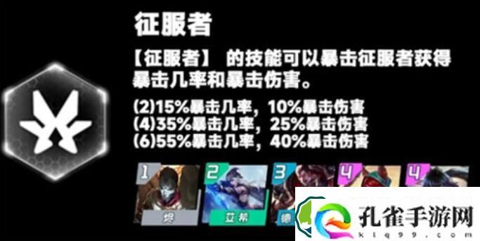 金铲铲之战s9.5征服者羁绊效果详情介绍 金铲铲之战s9.5征服者羁绊效果详情一览