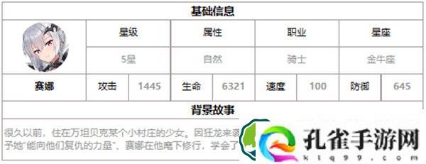 第七史诗赛娜好用吗 第七史诗三色英雄赛娜介绍