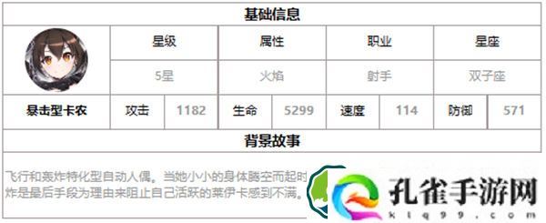 第七史诗暴击型卡农好用吗 第七史诗三色英雄暴击型卡农介绍