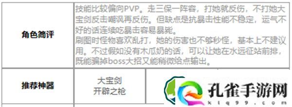 第七史诗赛娜好用吗 第七史诗三色英雄赛娜介绍