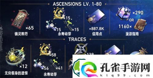崩坏星穹铁道饮月君突破材料是什么 崩坏星穹铁道饮月君突破材料一览