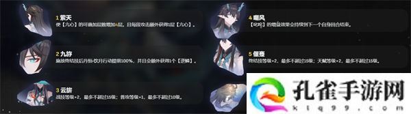 崩坏星穹铁道饮月符玄抽哪个好 崩坏星穹铁道1.3版本卡池抽取建议