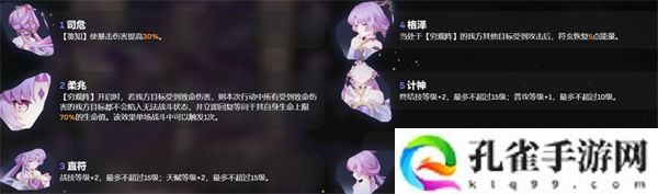 崩坏星穹铁道饮月符玄抽哪个好 崩坏星穹铁道1.3版本卡池抽取建议