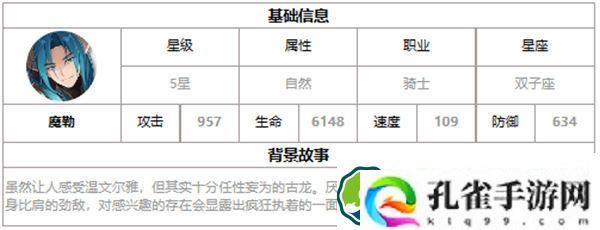 第七史诗魔勒好用吗 第七史诗三色英雄魔勒介绍