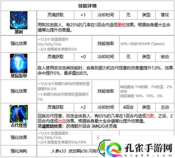 第七史诗杰诺好用吗 第七史诗三色英雄杰诺介绍