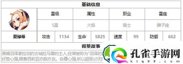 第七史诗夏绿蒂好用吗 第七史诗三色英雄夏绿蒂介绍