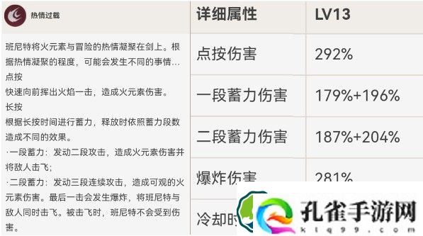 原神唯一六星角色是谁 唯一六星角色介绍